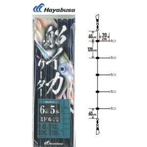 HAYABUSA ΑΡΜΑΤΩΣΙΑ ΓΙΑ ΚΑΛΑΜΑΡΙΕΡΕΣ SR316
