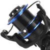 OKUMA ΜΗΧΑΝΙΣΜΟΣ ROCKAWAY RA-6000 - Image 3