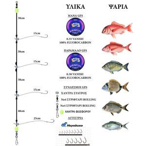 D-CROSS ΑΡΜΑΤΩΣΙΑ 100% FLUOROCARBON x 4 HOOKS