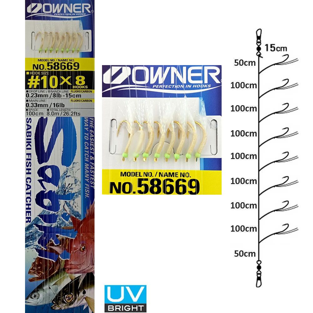 OWNER-ΤΣΑΠΑΡΙ-58669 OWNER ΤΣΑΠΑΡΙ 58669 - Image 1