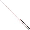 RYOBI ΚΑΛΑΜΙ ITSIRO 2.05m / 45-135gr